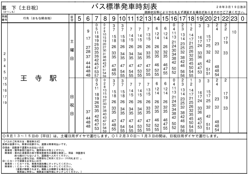 f:id:busstop_blog:20180127220251p:plain f:id:busstop_blog:20180127220251p:plain
