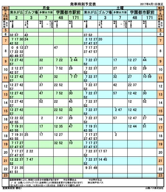 f:id:busstop_blog:20180129200414p:plain