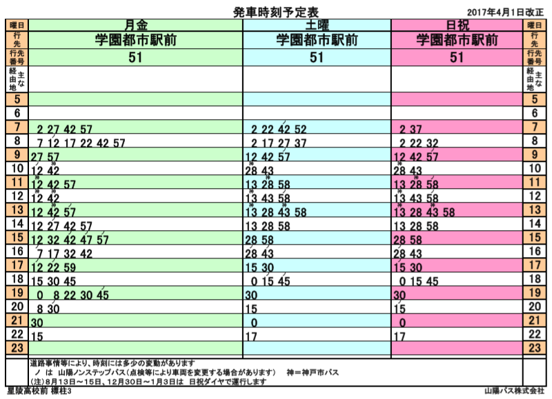 f:id:busstop_blog:20180129201533p:plain