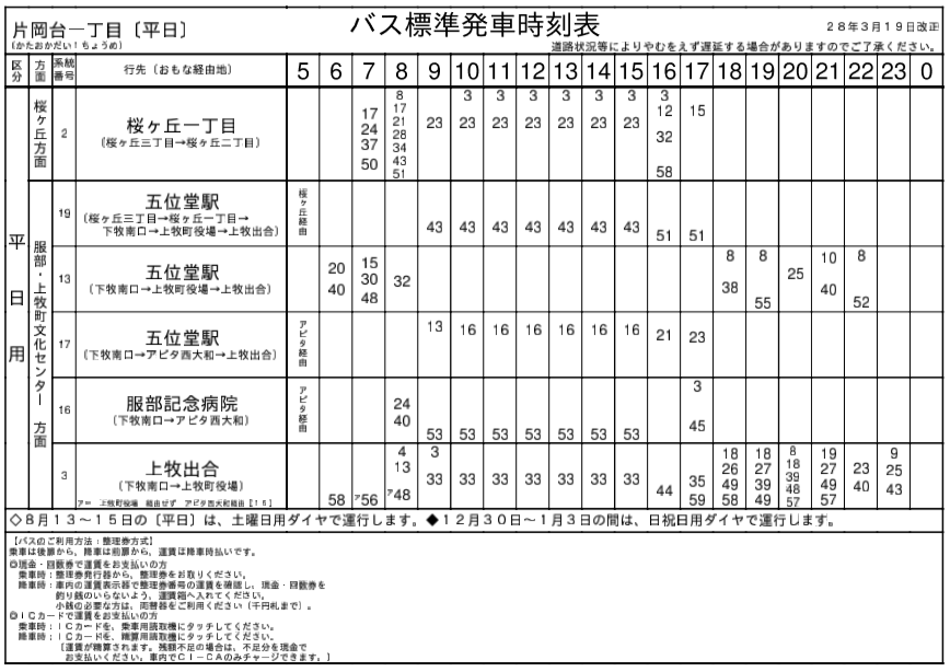f:id:busstop_blog:20180129205112p:plain