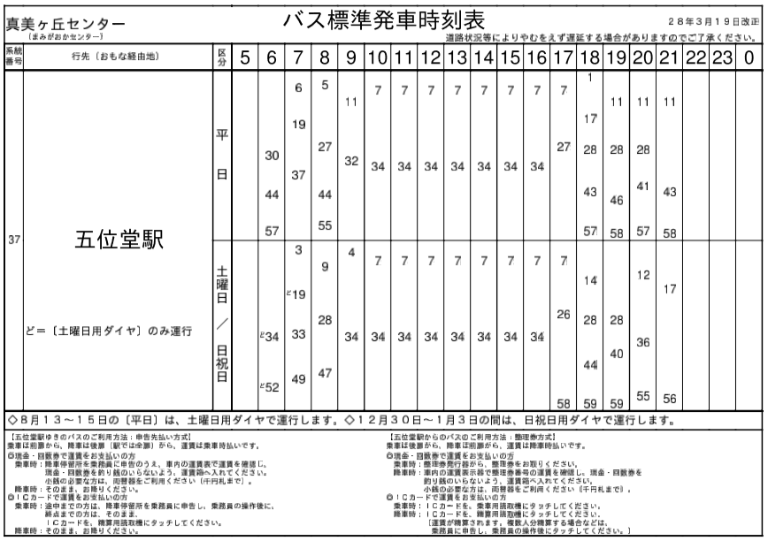 f:id:busstop_blog:20180130190734p:plain