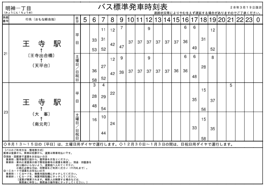 f:id:busstop_blog:20180202193357p:plain