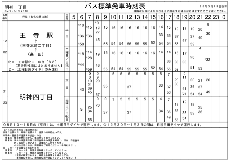 f:id:busstop_blog:20180202193719p:plain
