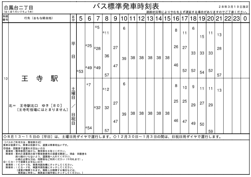 f:id:busstop_blog:20180206202740p:plain