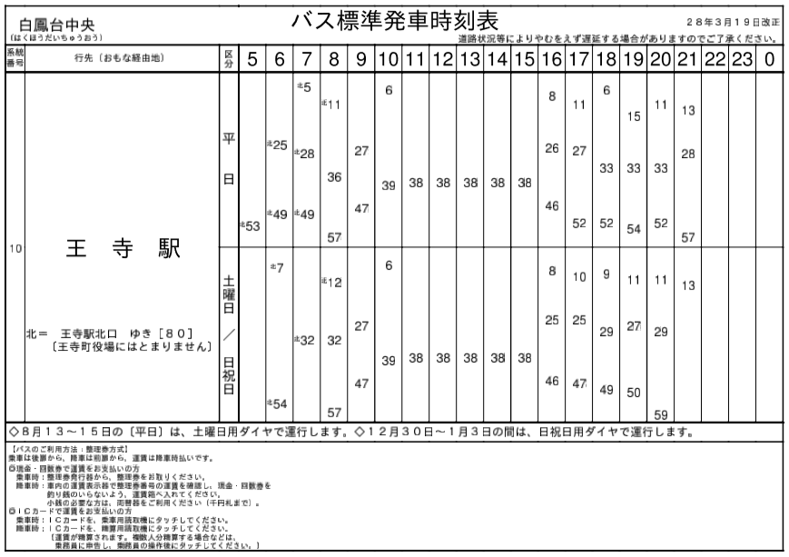 f:id:busstop_blog:20180209163709p:plain
