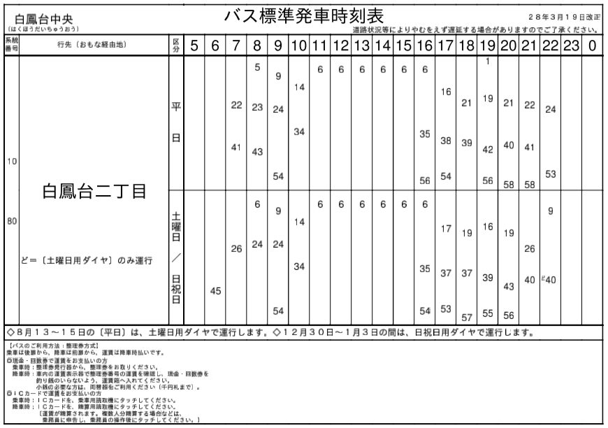 f:id:busstop_blog:20180209164015p:plain