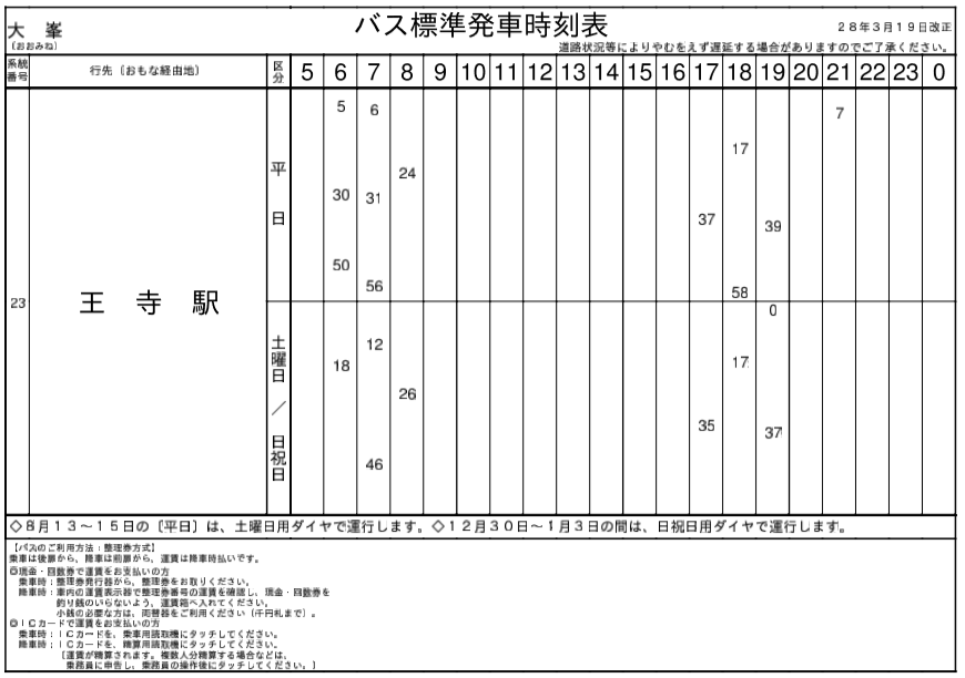 f:id:busstop_blog:20180209202643p:plain