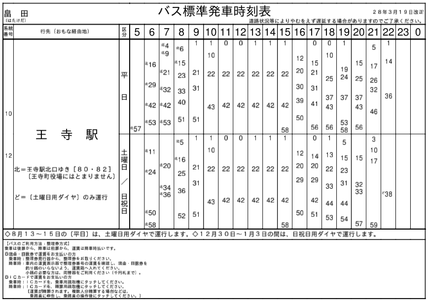 f:id:busstop_blog:20180214210205p:plain