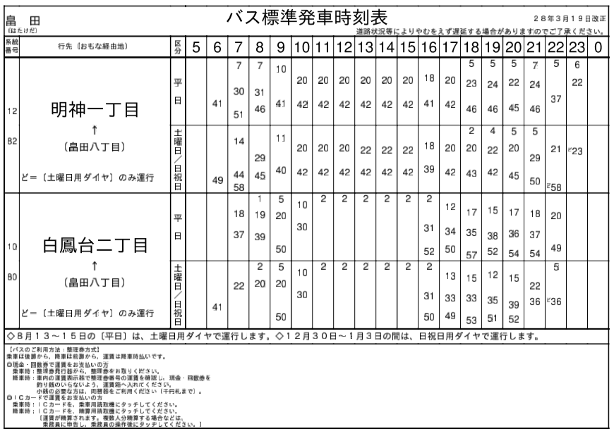f:id:busstop_blog:20180214210400p:plain