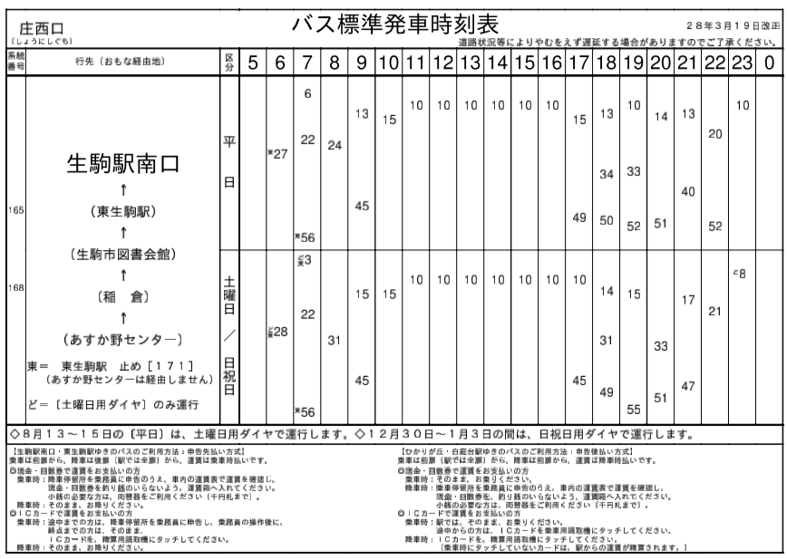 f:id:busstop_blog:20180219192143p:plain