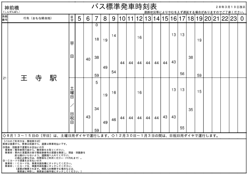 f:id:busstop_blog:20180309122936p:plain