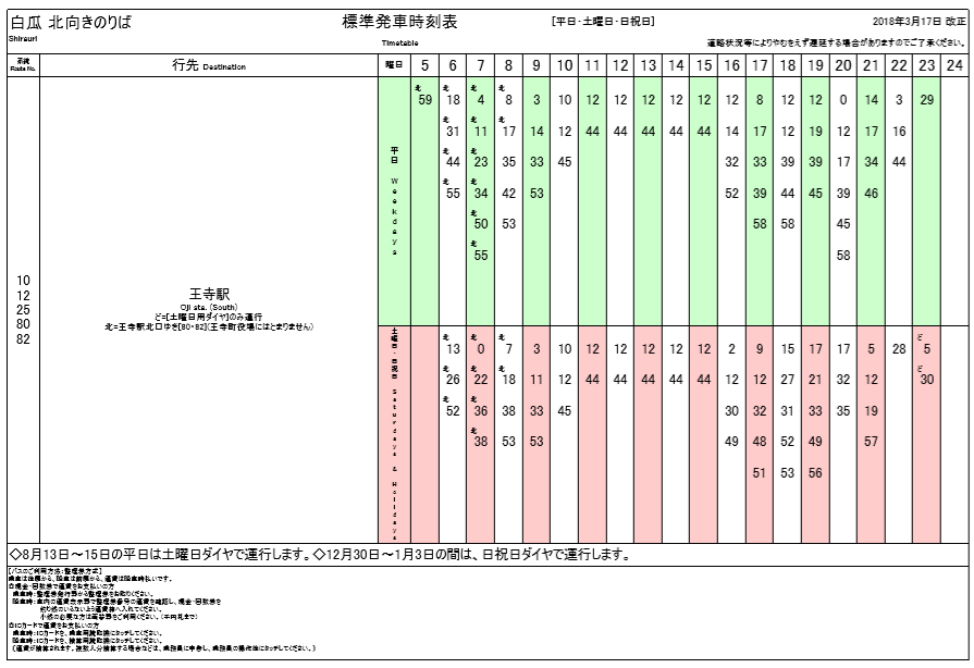 f:id:busstop_blog:20180319201835p:plain