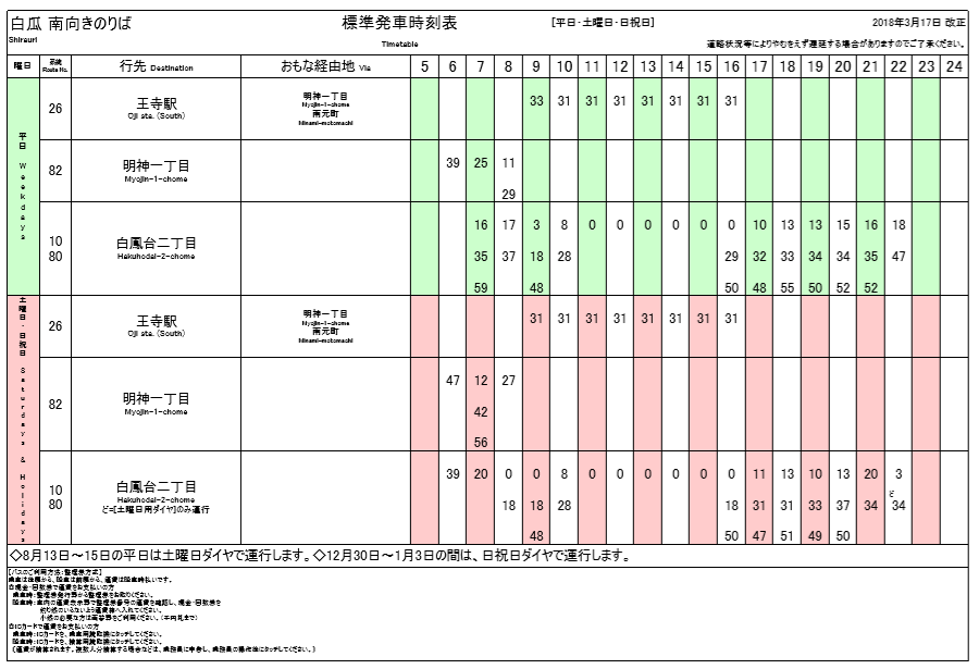 f:id:busstop_blog:20180319202152p:plain