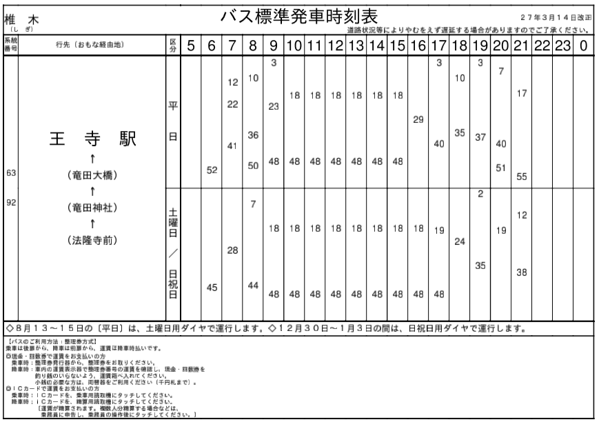 f:id:busstop_blog:20180323175131p:plain