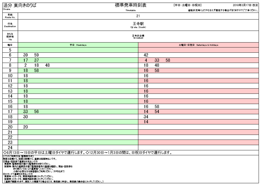 f:id:busstop_blog:20180325160732p:plain