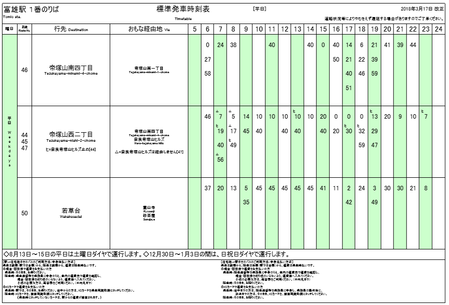 f:id:busstop_blog:20180401130208p:plain f:id:busstop_blog:20180401130208p:plain