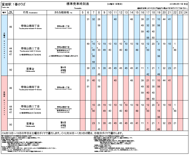 f:id:busstop_blog:20180401130228p:plain f:id:busstop_blog:20180401130228p:plain