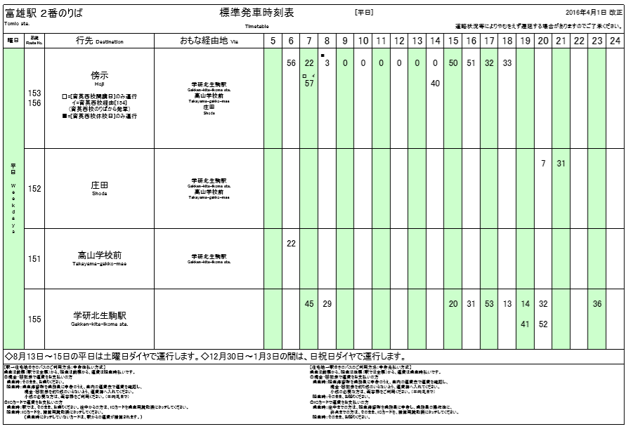 f:id:busstop_blog:20180401130447p:plain f:id:busstop_blog:20180401130447p:plain