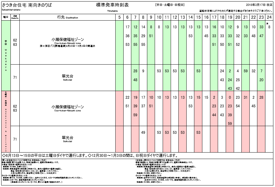 f:id:busstop_blog:20180401133638p:plain