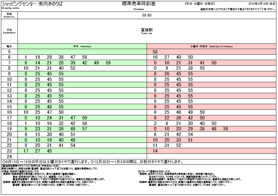 f:id:busstop_blog:20180404203922p:plain