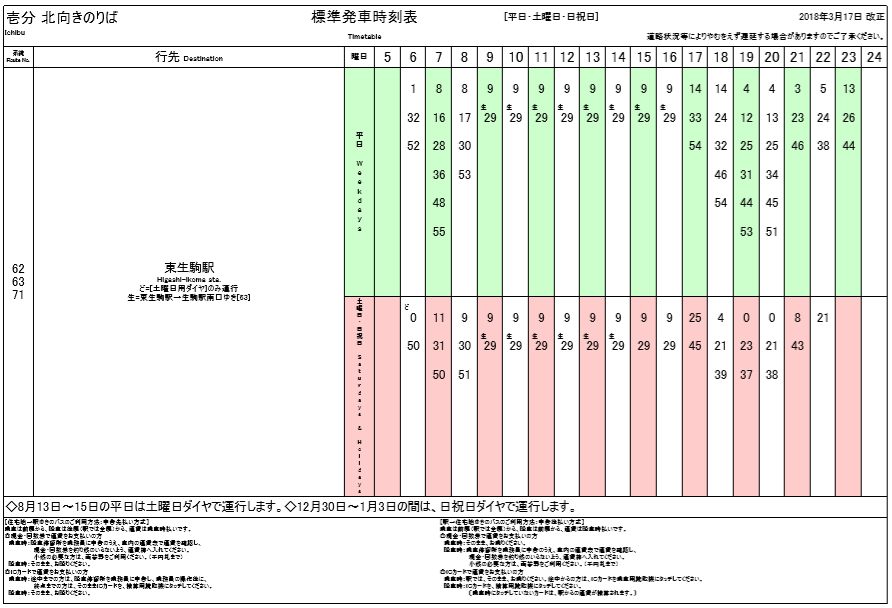 f:id:busstop_blog:20180406213204p:plain