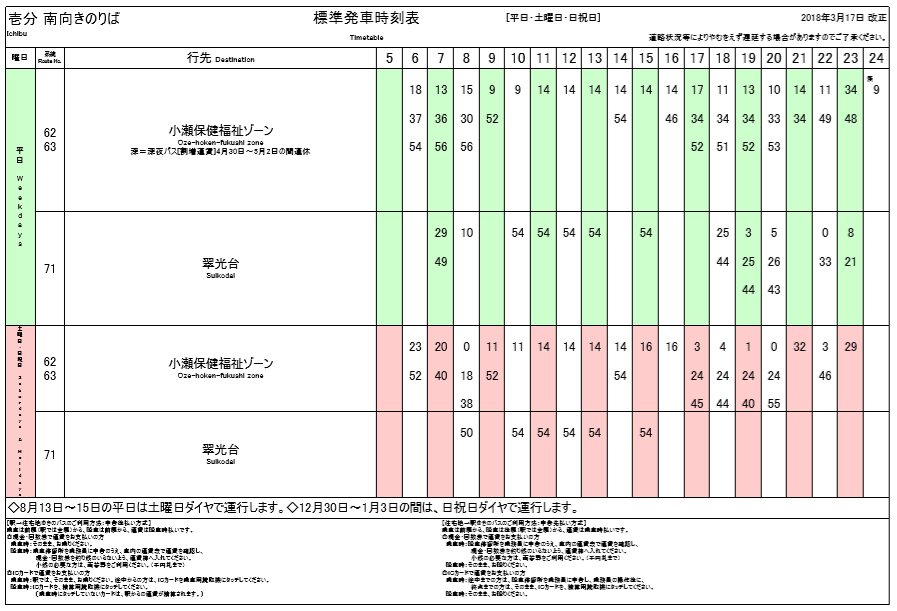 f:id:busstop_blog:20180406213351p:plain
