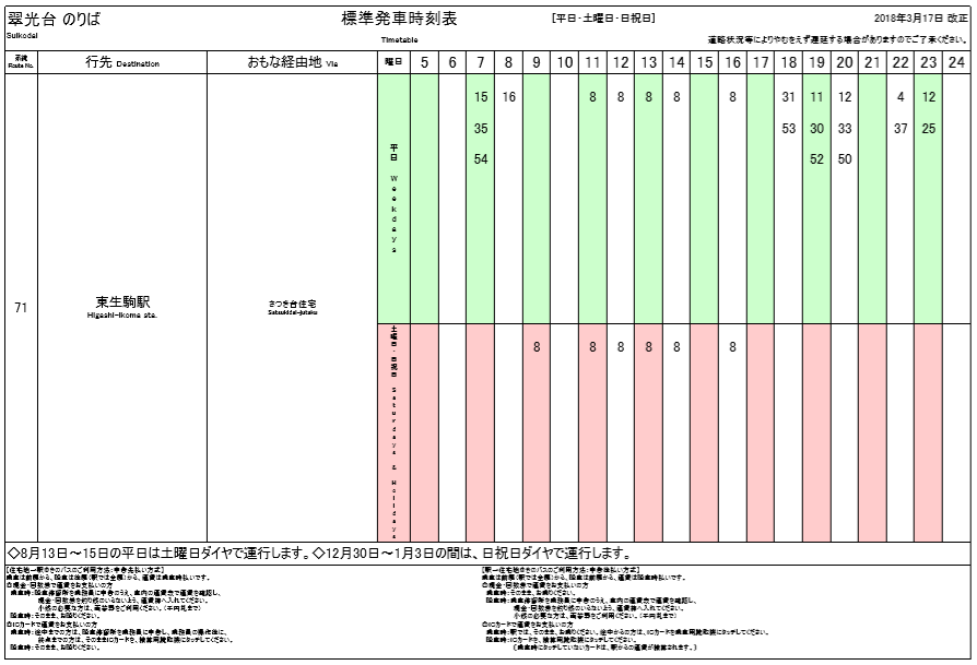 f:id:busstop_blog:20180409170114p:plain
