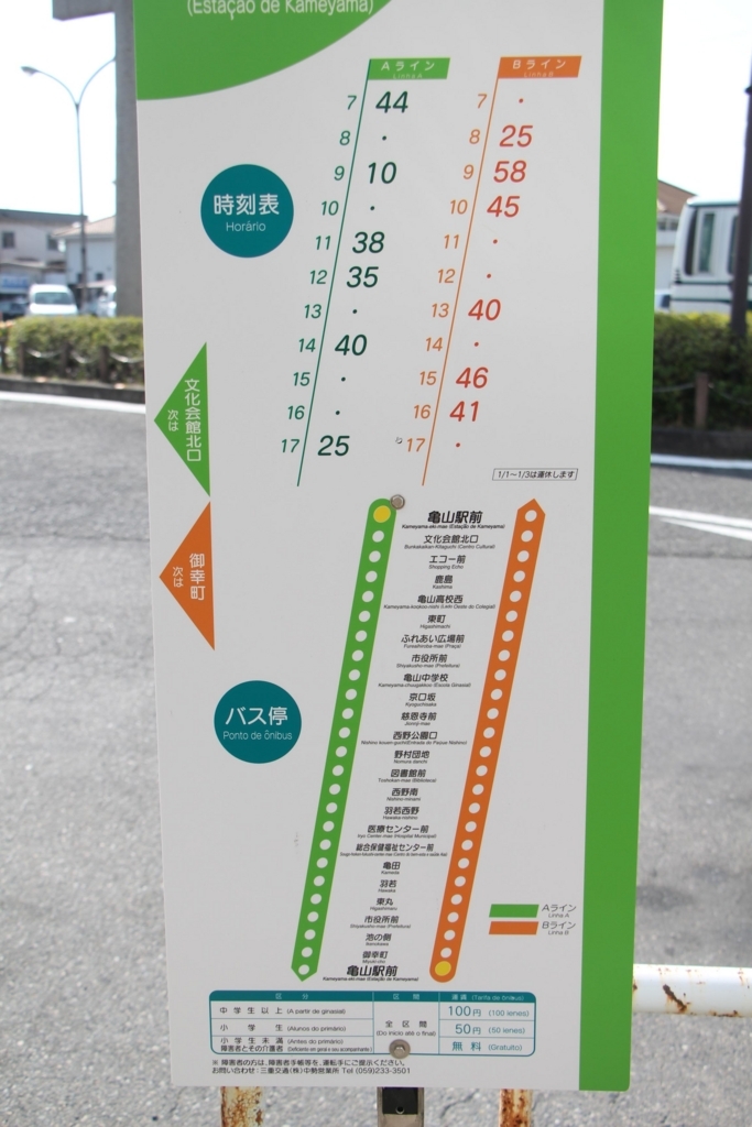 f:id:busstop_blog:20180414155643j:plain