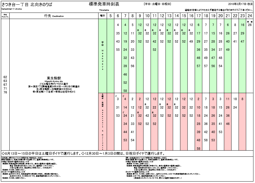 f:id:busstop_blog:20180416205925p:plain