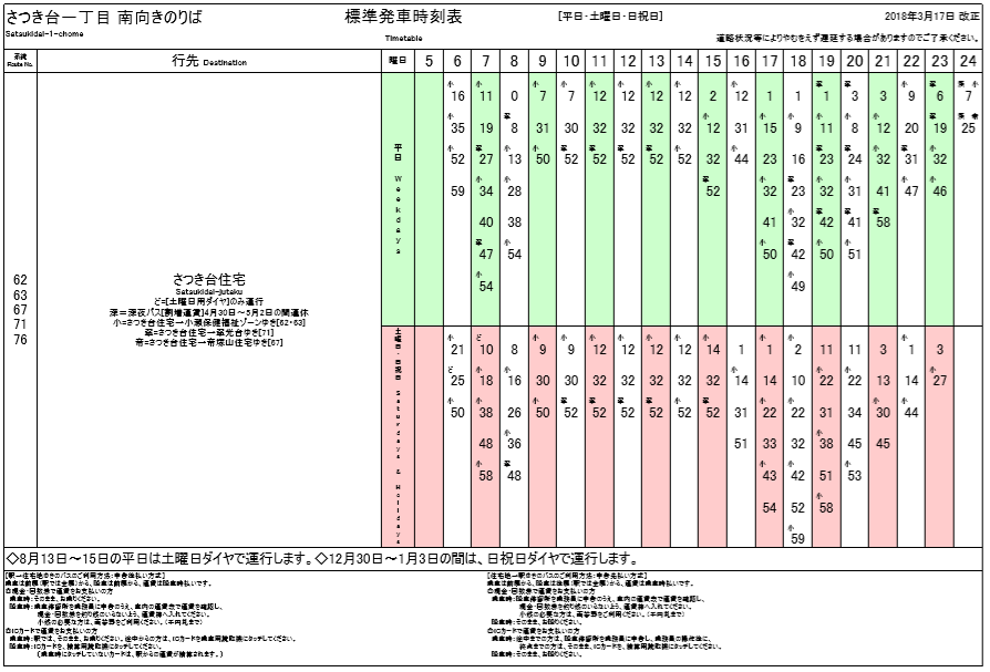 f:id:busstop_blog:20180416210136p:plain