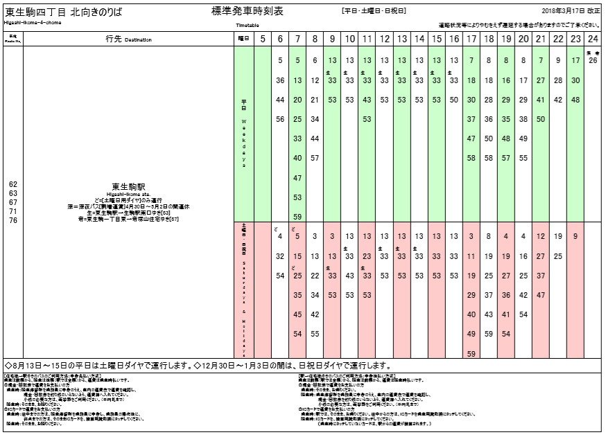 f:id:busstop_blog:20180501110912p:plain