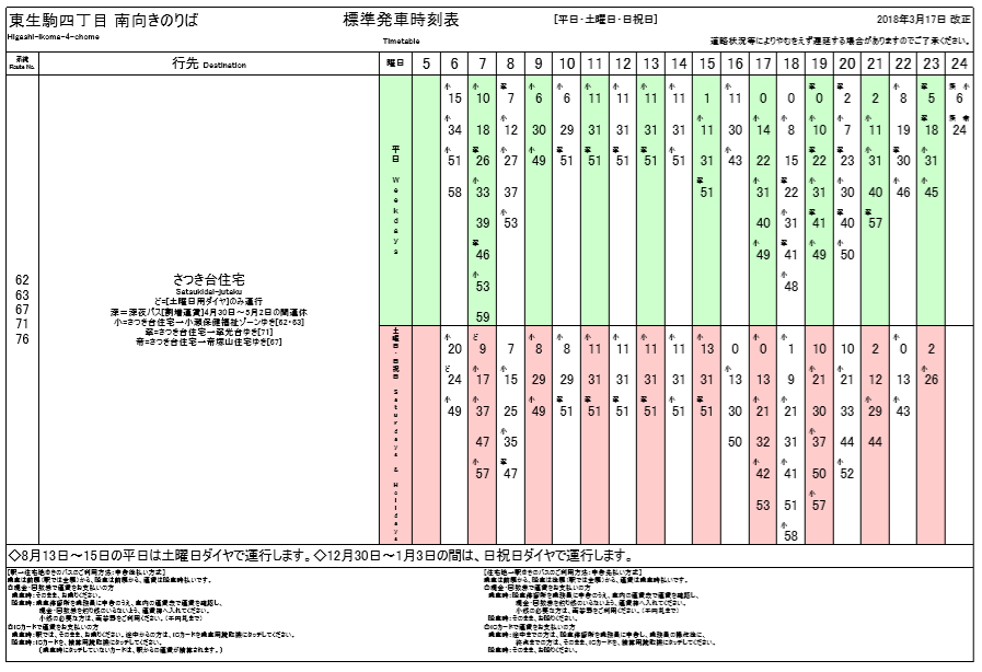 f:id:busstop_blog:20180501110945p:plain