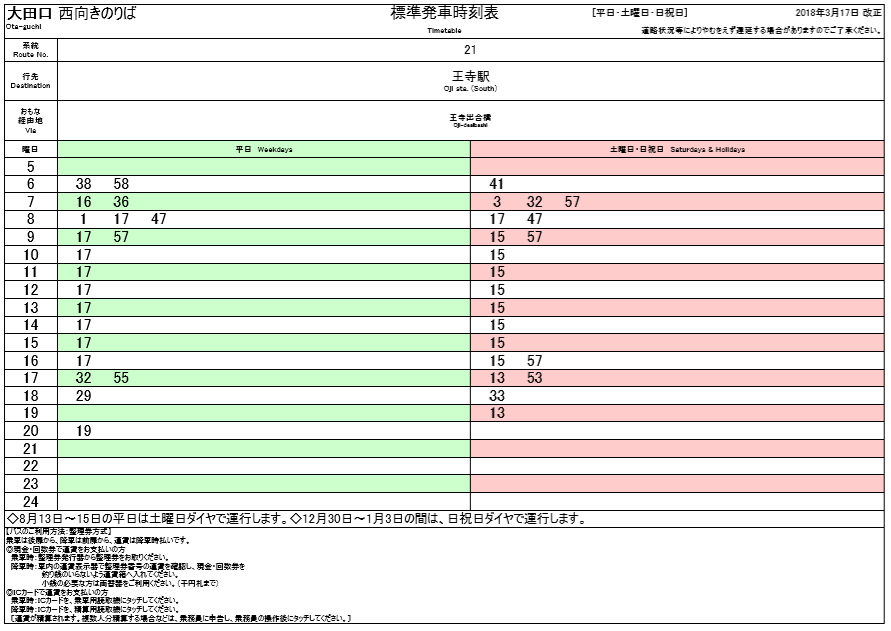 f:id:busstop_blog:20180501112850p:plain