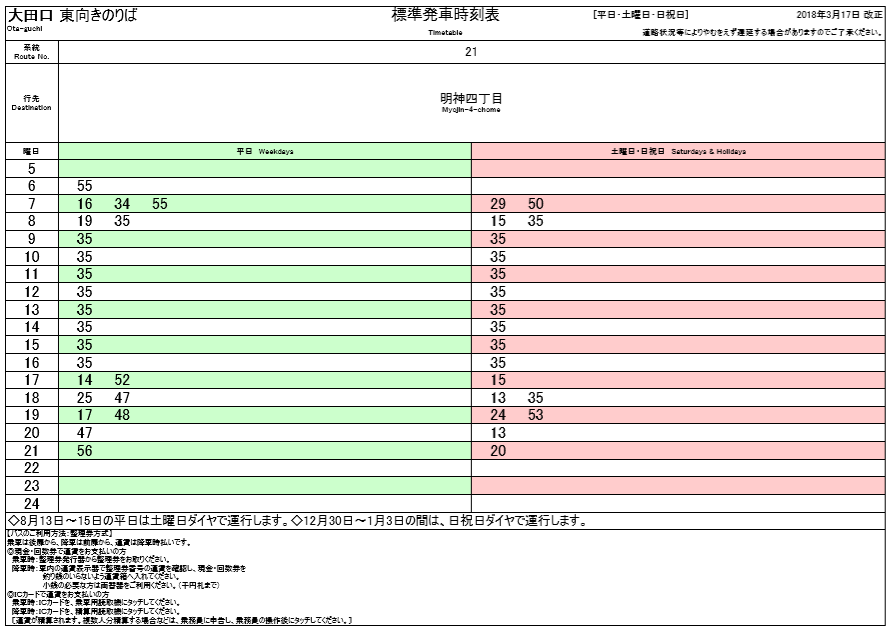 f:id:busstop_blog:20180501112924p:plain