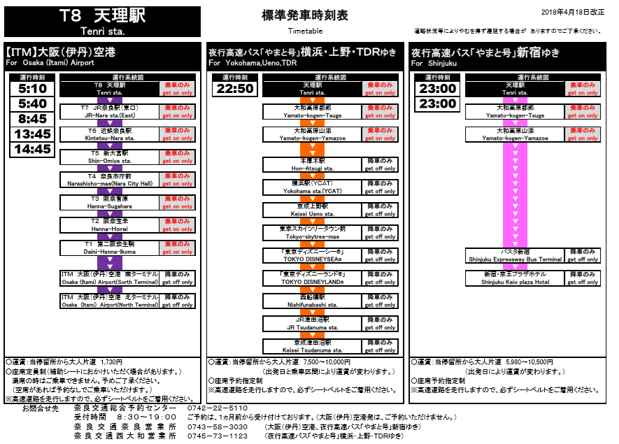 f:id:busstop_blog:20180502202218p:plain