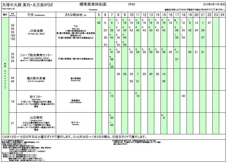 f:id:busstop_blog:20180503103250p:plain