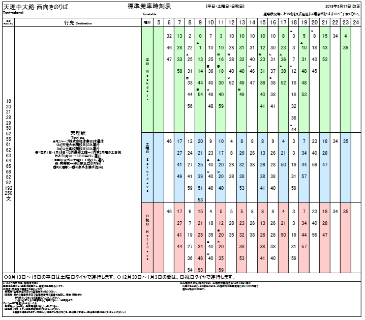 f:id:busstop_blog:20180503103921p:plain
