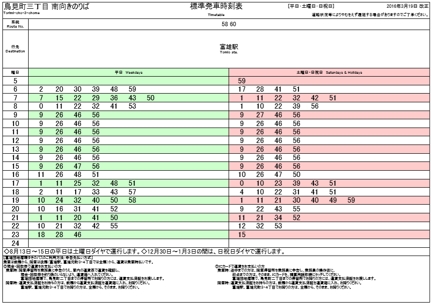 f:id:busstop_blog:20180507165835p:plain f:id:busstop_blog:20180507165835p:plain
