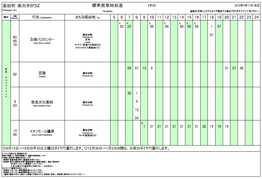 f:id:busstop_blog:20180508140526p:plain