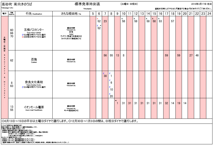 f:id:busstop_blog:20180508140553p:plain