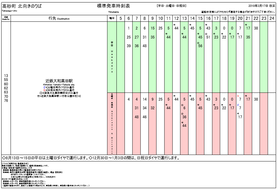 f:id:busstop_blog:20180508142048p:plain