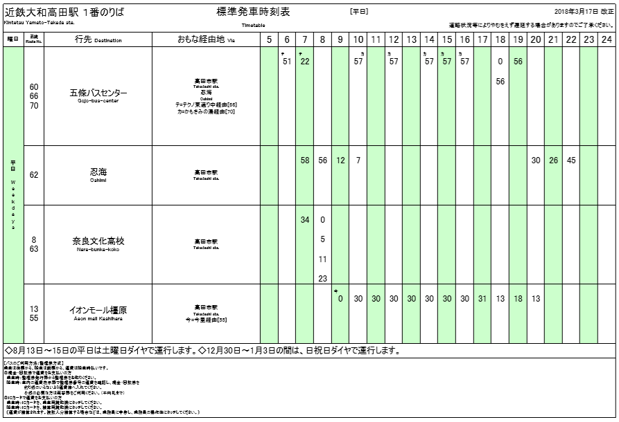 f:id:busstop_blog:20180510130453p:plain