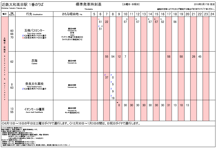 f:id:busstop_blog:20180510130510p:plain