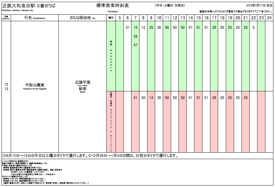 f:id:busstop_blog:20180510131627p:plain