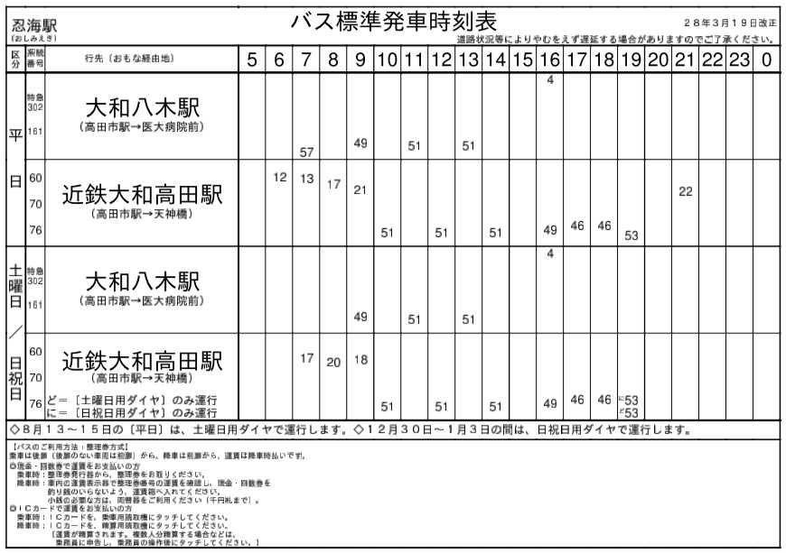 f:id:busstop_blog:20180511204642p:plain