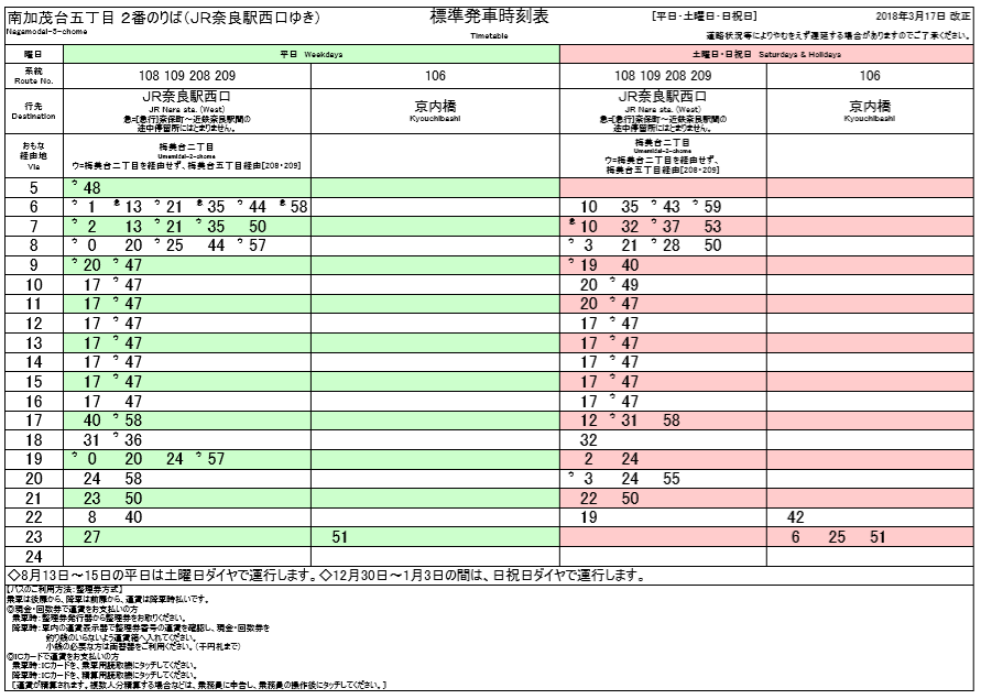 f:id:busstop_blog:20180515112458p:plain