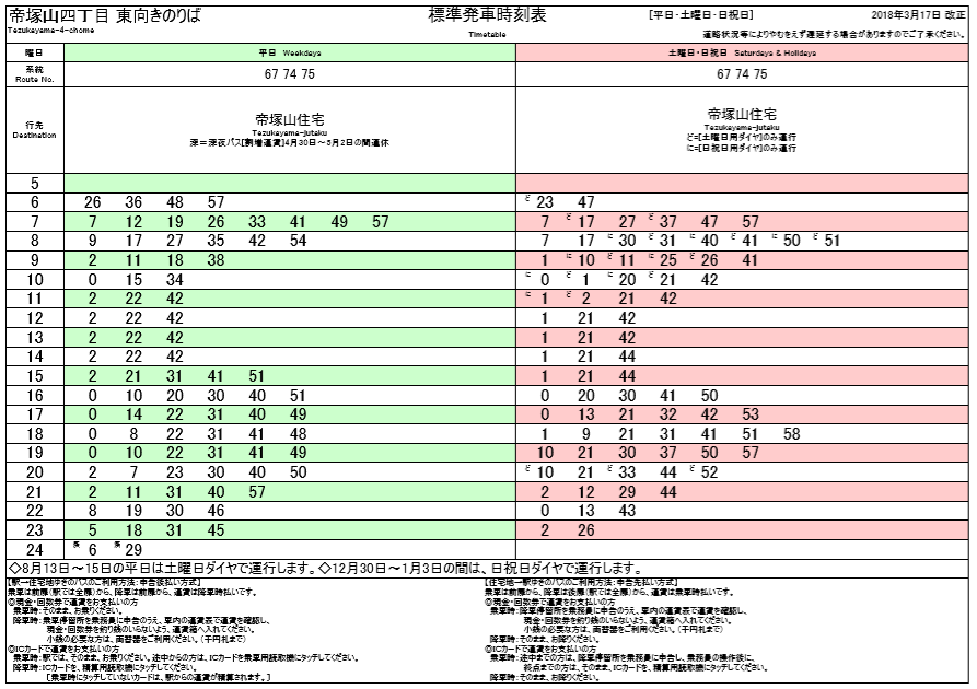 f:id:busstop_blog:20180515134226p:plain