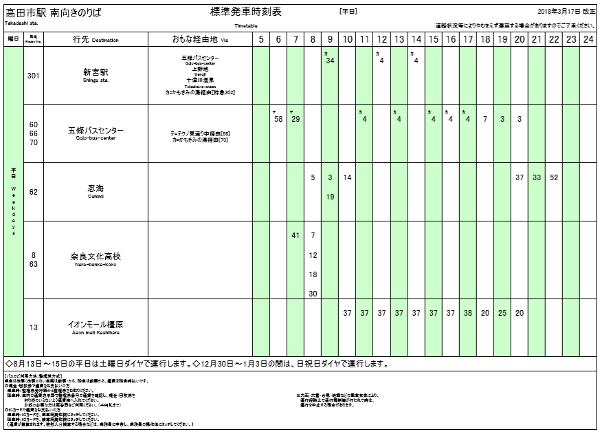 f:id:busstop_blog:20180516142113p:plain f:id:busstop_blog:20180516142113p:plain