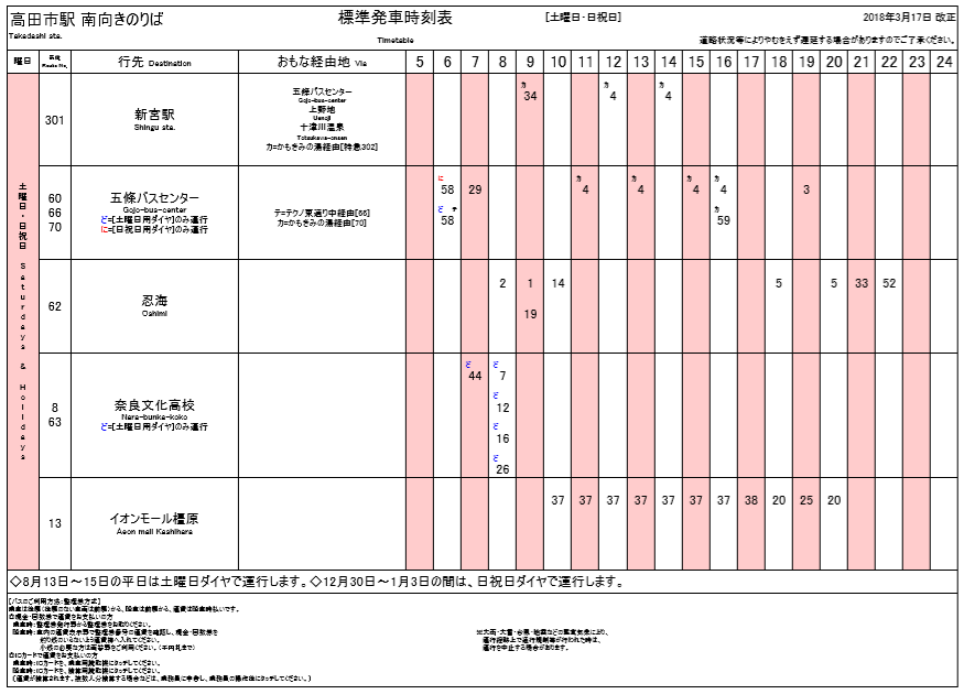 f:id:busstop_blog:20180516142249p:plain f:id:busstop_blog:20180516142249p:plain
