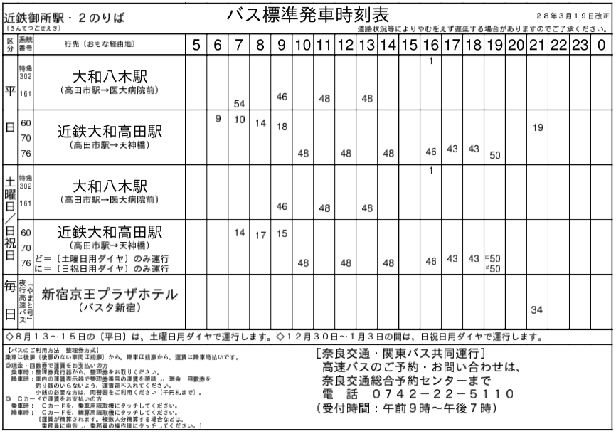 f:id:busstop_blog:20180531205843p:plain